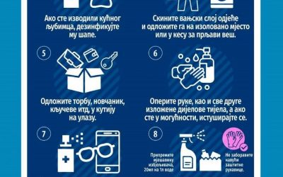 САОПШТЕЊЕ ЗА ЈАВНОСТ