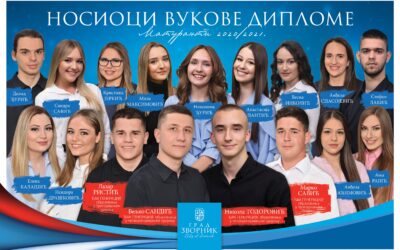 Билборд за најбоље зворничке средњошколце