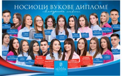 Најбољи средњошколци добили билборд од Града Зворника