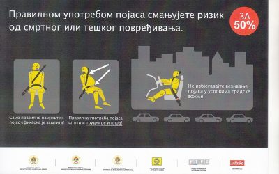 Кампања „Лако је појас везати“