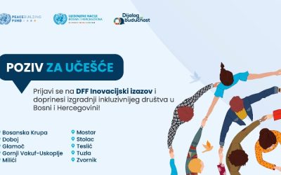 Otvoren poziv za mlade „Ideje za budućnost“