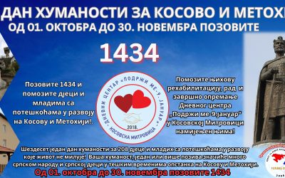 До 30. новембра траје кампања „61 дан хуманости за Косово и Метохију“