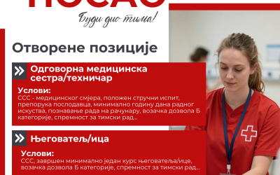 Црвени крст Зворник – расписан Конкурс у оквиру пројекта