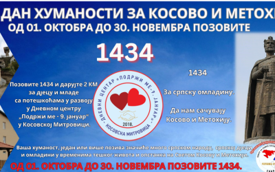 Počela akcija 61 dan humanosti za Kosovo i Metohiju